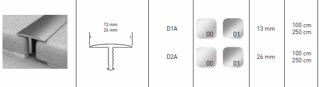 Slika specifikacije